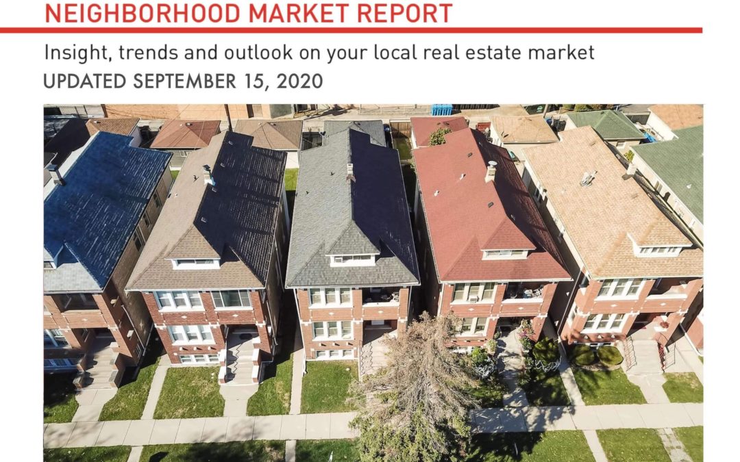 September 2020 Market Reports