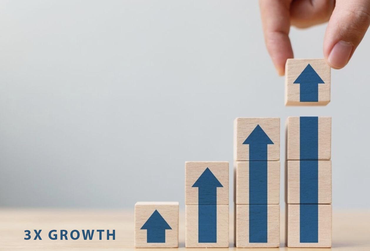 price-growth price-growth